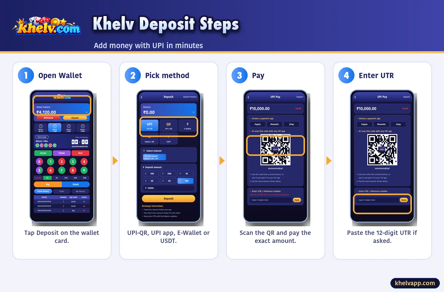 Khelv deposit steps