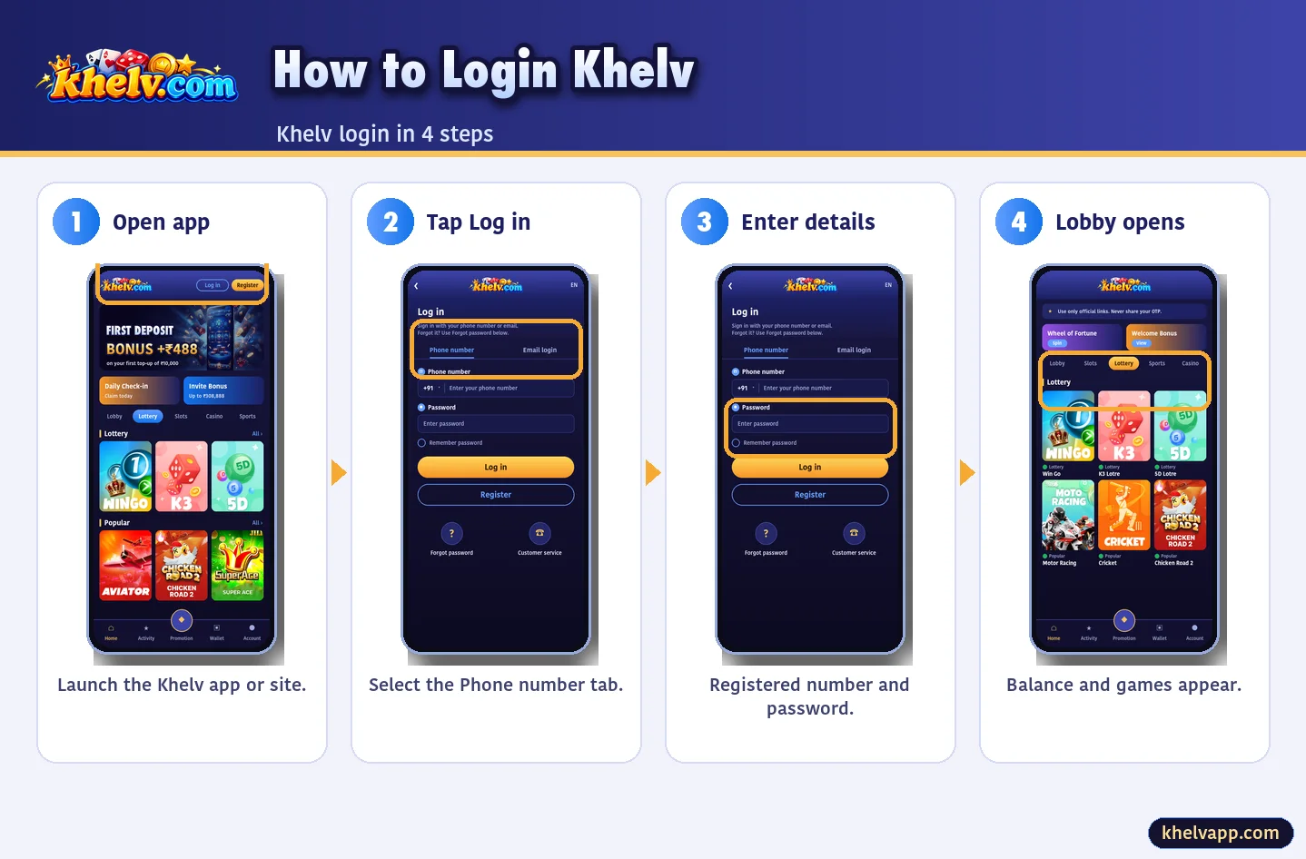 Khelv login steps