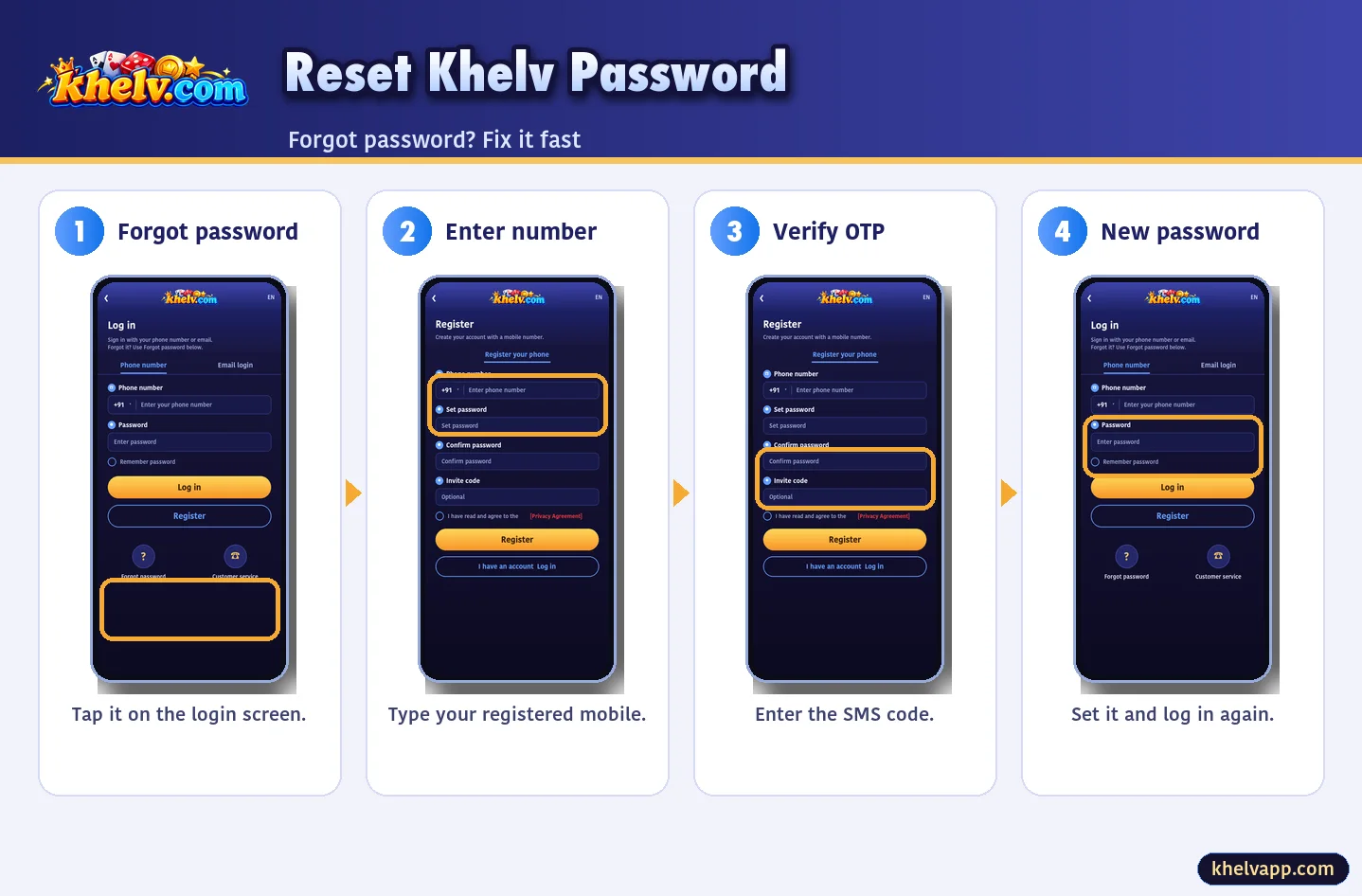 Khelv password reset steps