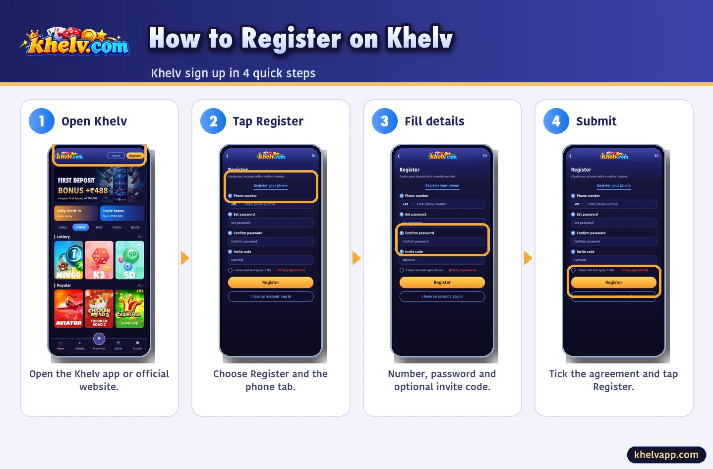 Khelv register steps